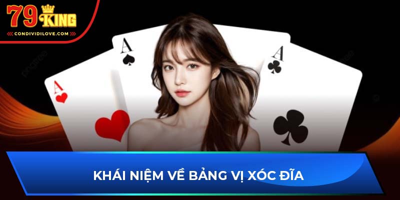 Khái niệm về bảng vị xóc đĩa 79king